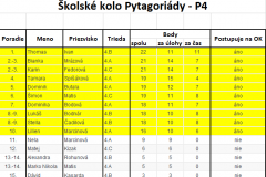 skolske-P4