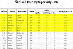 skolske-P6