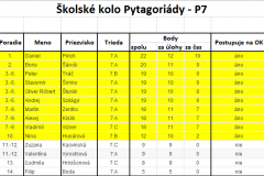 skolske-P7